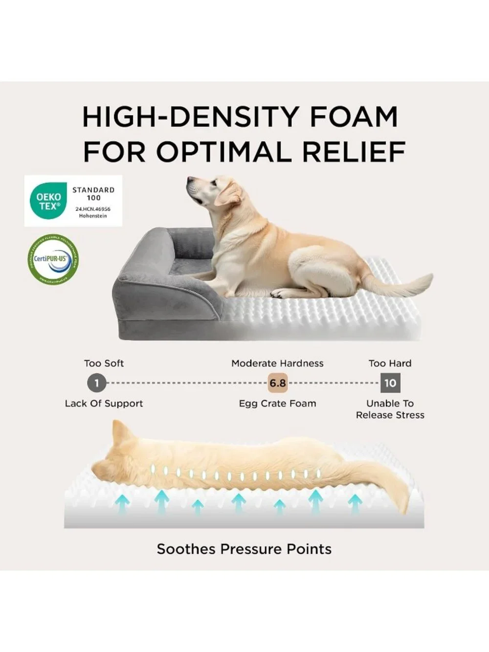 New Orthopedic Dog Bed for Extra Large Dogs - XL Washable Dog Sofa Beds Large